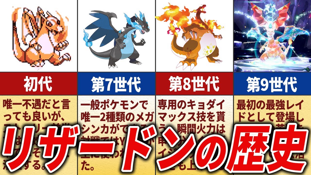 さすがに優遇されすぎなリザードンの歴史を徹底解説【歴代ポケモン】