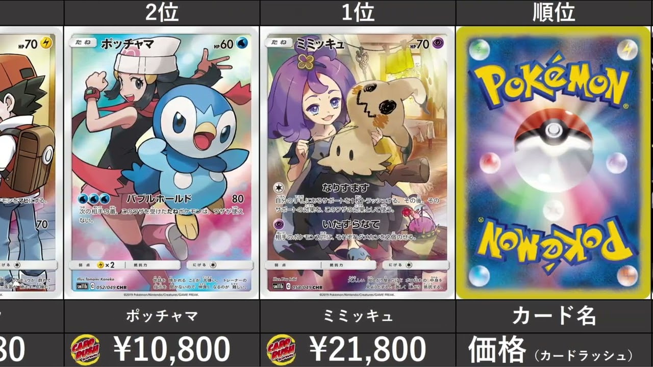 【23年6月版】【ポケカ】キャラクターレア(CHR) キャラクタースーパーレア(CSR) 全103種 高額カード ランキング [2023/06/11] 【ポケモンカード】