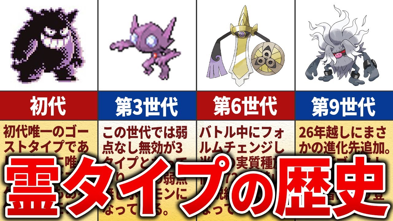 【曲者揃い】敵に回すと厄介なゴーストタイプの歴史を徹底解説【歴代ポケモン】