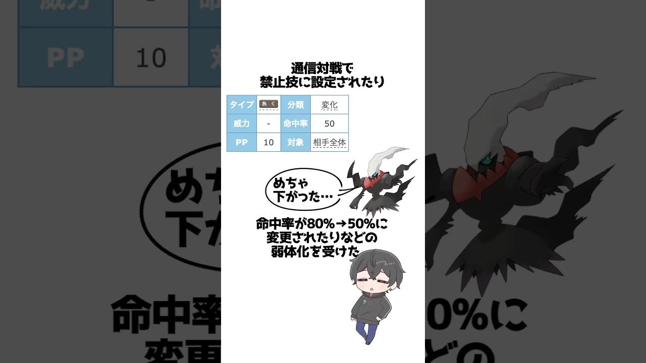ダークライのちょっとした雑学【ポケモン】