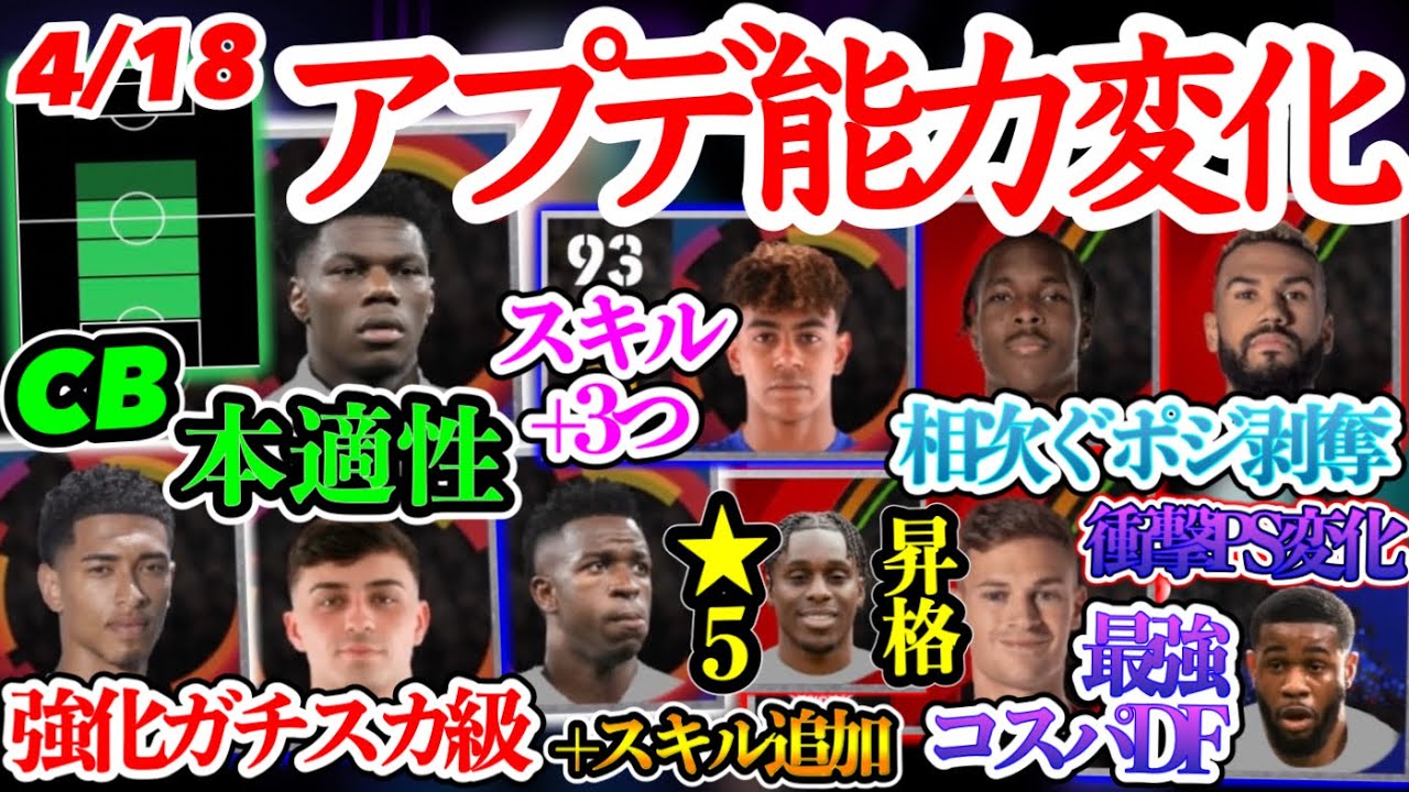 【アプデ変更】eFootball2024 4/18アプデ能力変化 CB本適性 ガチスカ級強化+スキル変更 ★5昇格 スキル3つ+WG ポジ剥奪とコスパDF衝撃【eFootballアプリ/イーフト】