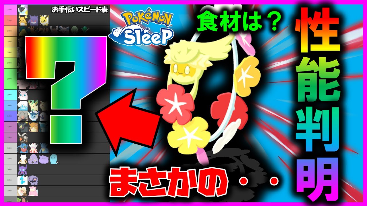 【キュワワー】ついに判明した性能がまさかすぎる！？食材やメインスキルはどうなのか【ポケモンスリープ /Pokémonsleep】
