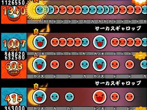 【太鼓さん次郎】サーカスギャロップ 全難易度同時再生