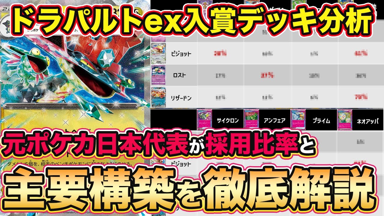 【ポケカ考察】ドラパルトexデッキ主要な４種類（ネイティオ・ピジョット・ロスト・リザードン）を徹底解説！ACE SPECなどの採用割合についても調査しました！【ポケモンカード/みるとこTV】