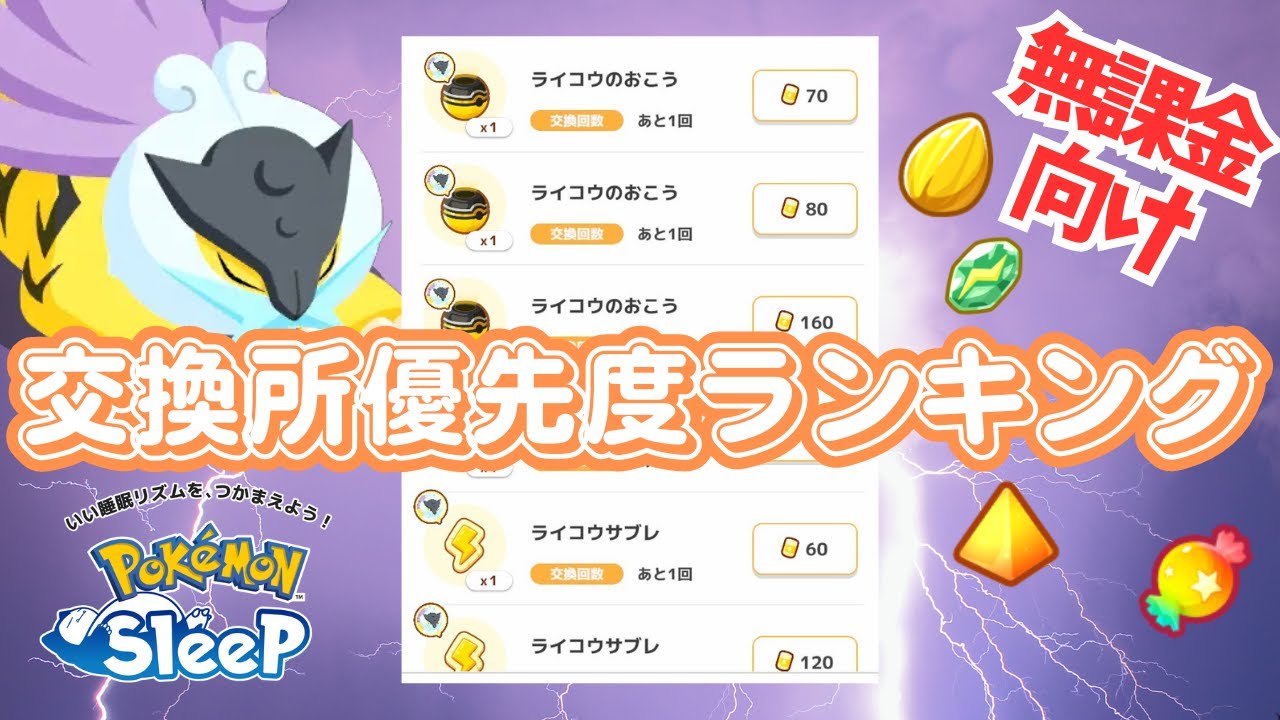 【ポケモンスリープ】 ライコウリサーチイベント交換所優先度ランキング