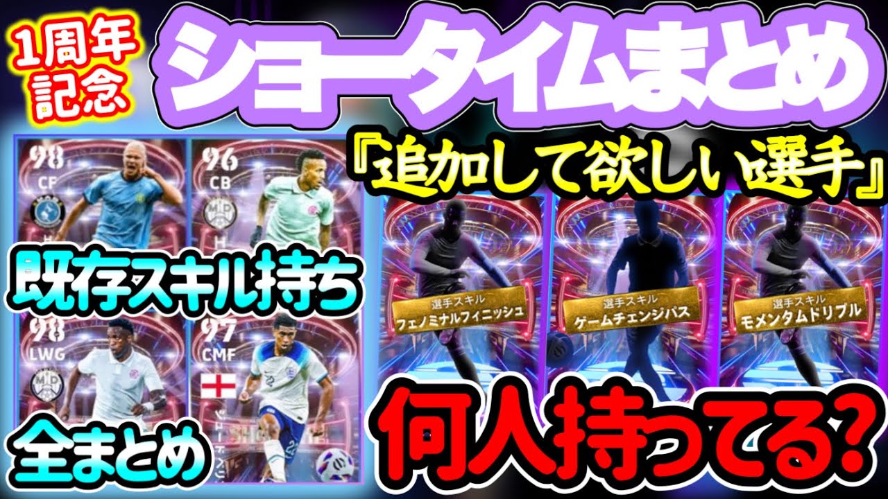 【1周年記念】eFootball2024 ショータイム特集① 既存スキル持ち全まとめ フェノミナル/モメンタム/フォートレス/ゲームチェンジ 追加期待のあの選手【イーフト/eFootballアプリ】