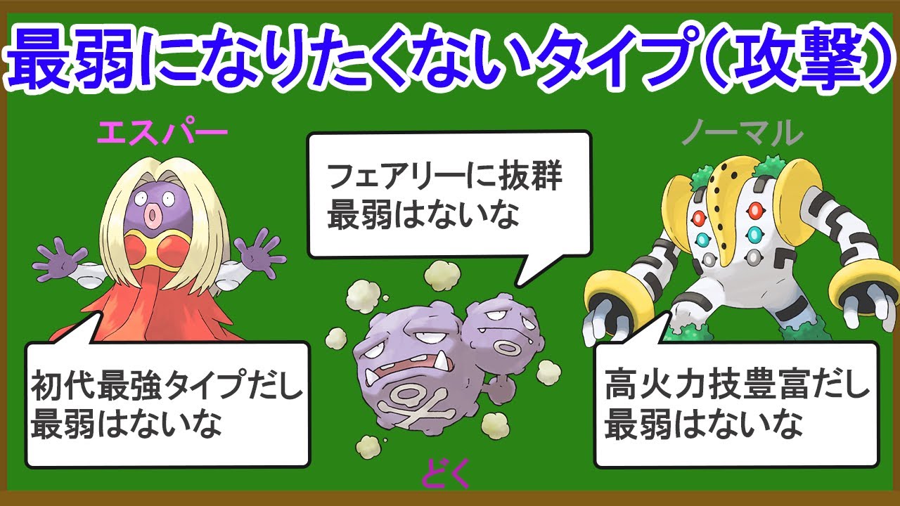 【攻撃側】無能なタイプランキングTOP18