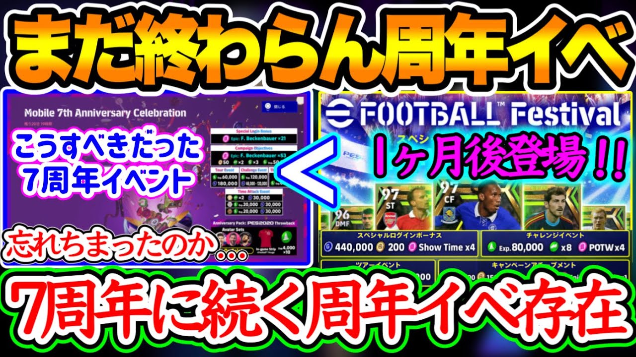 【忘れたのか】eFootball2024 モバイル7周年より豪華続く周年イベ存在 1ヶ月後登場へ 無料エピックとアイテム獲得量増⤴︎ こうすべきだった7周年イベ【イーフト/eFootballアプリ】