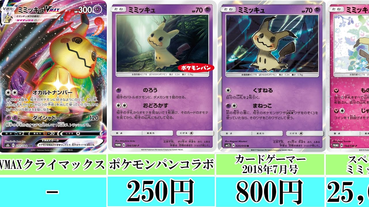 【ポケカ】ミミッキュVMAX登場！歴代のミミッキュカードまとめ+現在相場【ポケモンカード】
