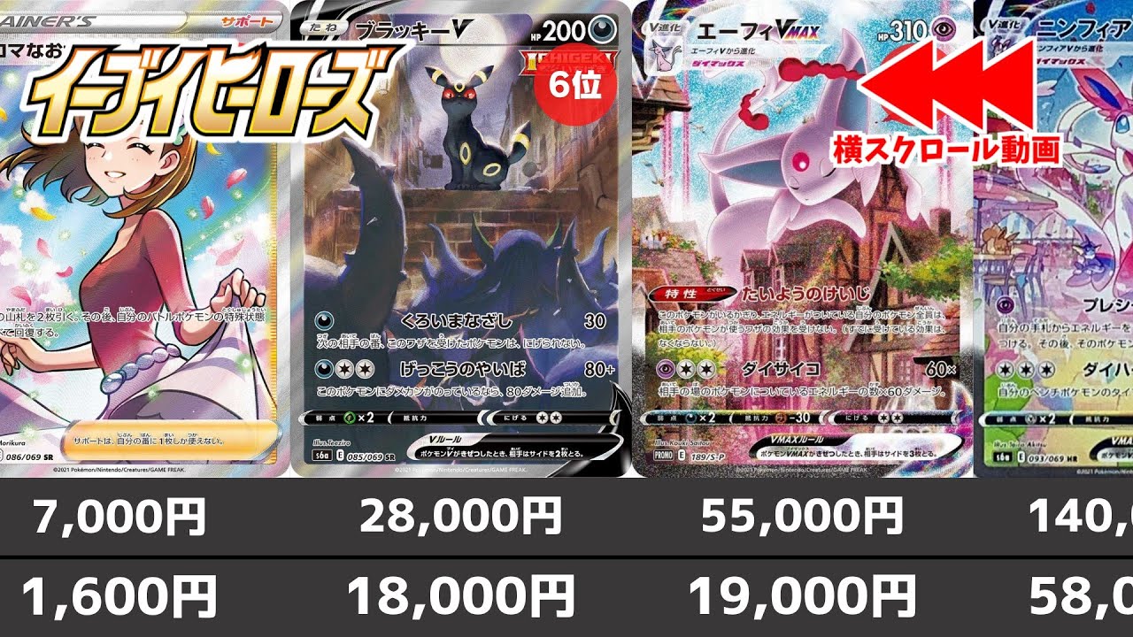 【ポケカ】「イーブイヒーローズ」当たりカード相場ランキング 発売から3年最新相場 ずっと暴落と思いきや最近高騰気味…？【ポケモンカード】Pokemon Cards Eevee Heroes Price