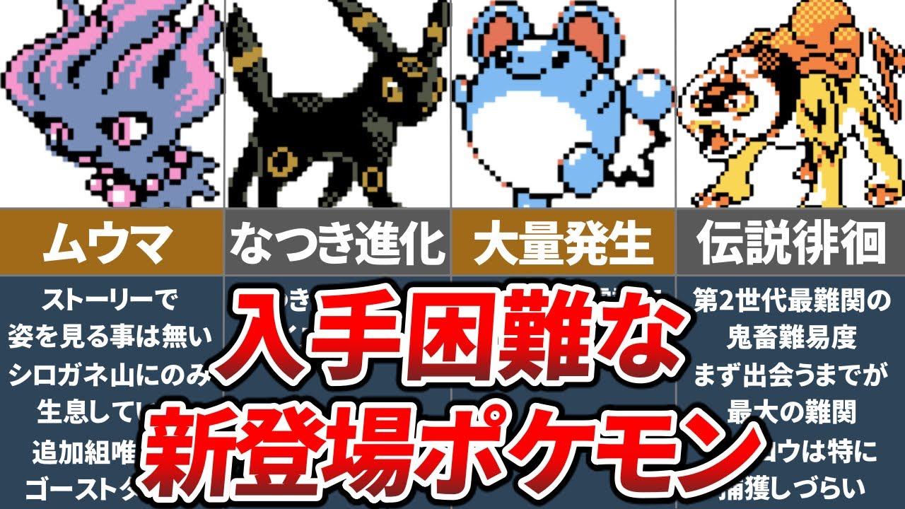 ポケモン金銀で登場した入手困難な新ポケモン【ゆっくり解説】