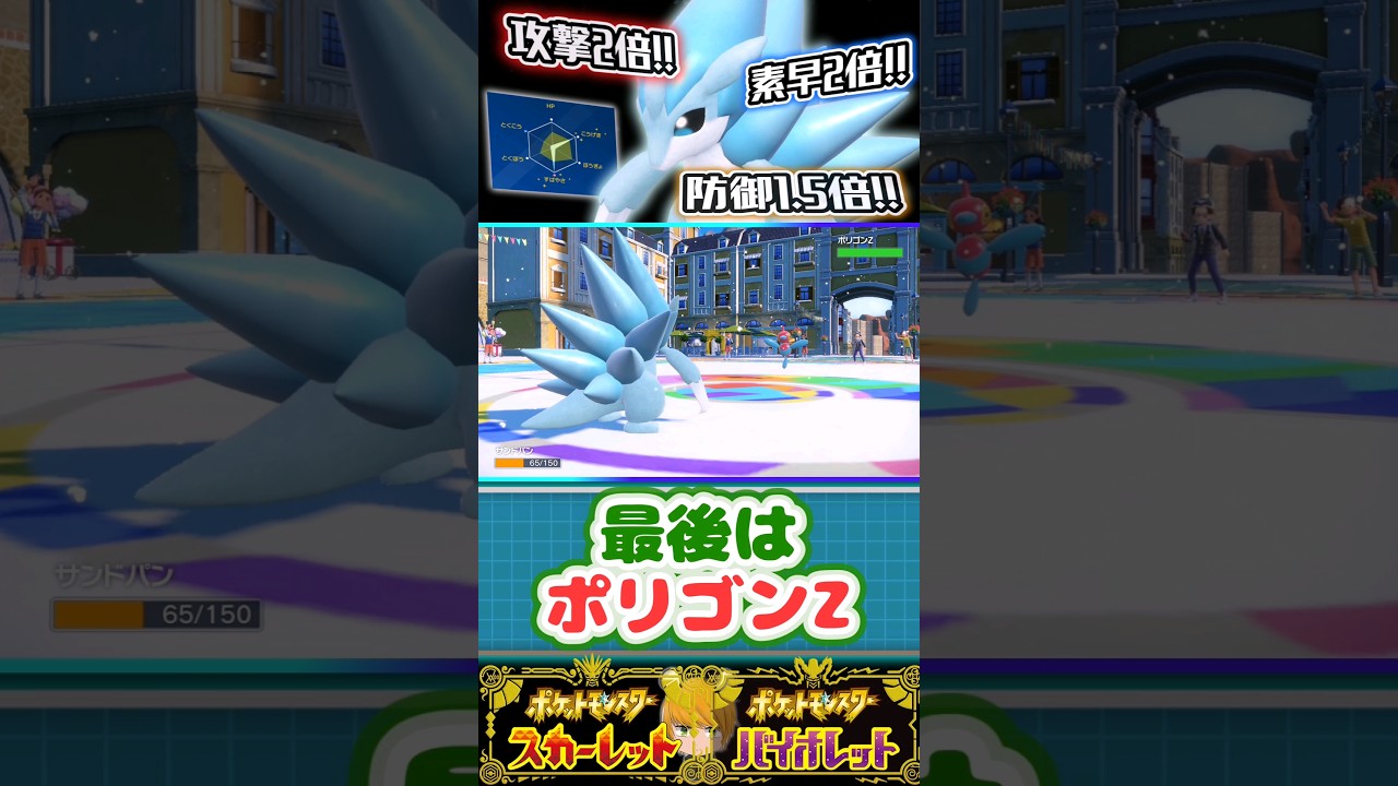 【アローラサンドパン】特性ゆきかきのごく普通のアタッカー型で全抜き狙いに行きます!!#ポケモンsv #pokemon #ゆっくり実況
