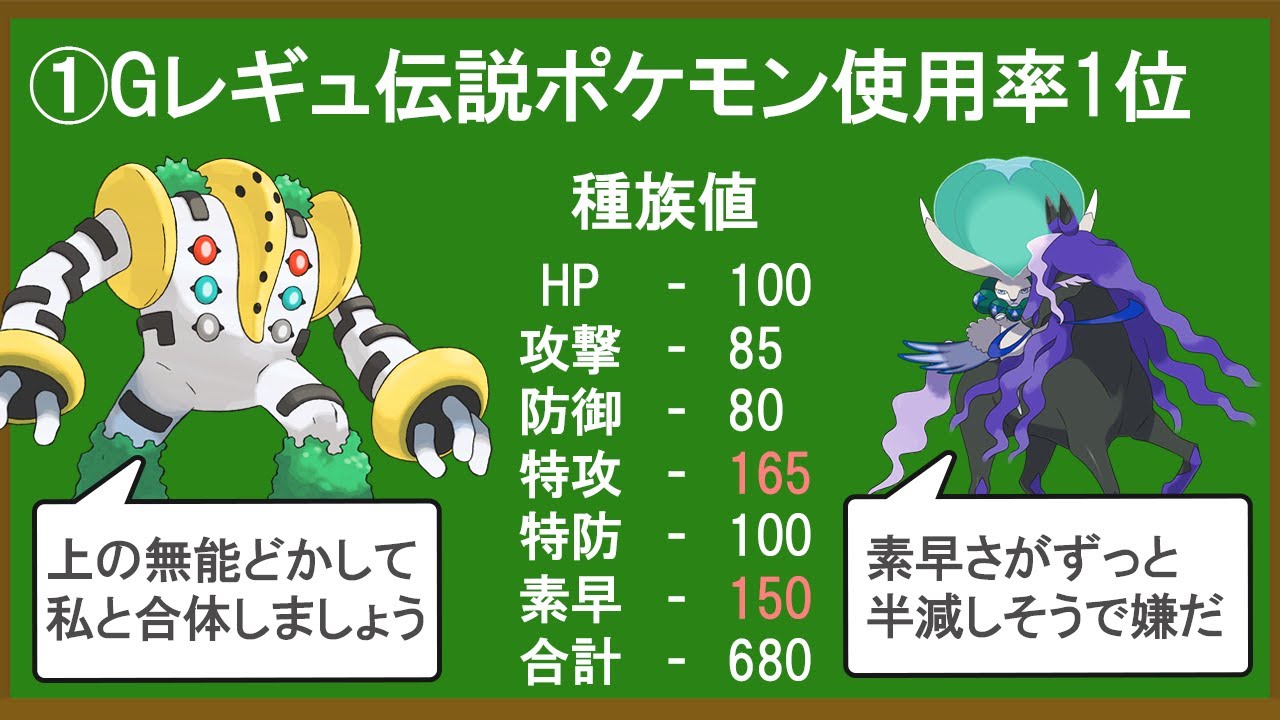 最強伝説ポケモン黒馬バドレックスがいかに有能か解説する