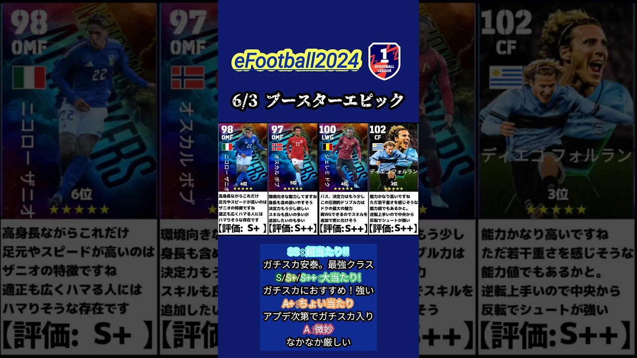 【イーフト2024】6/3登場！ブースターエピックガチャ選手当たりランキング #イーフト #イーフットボール #イーフト2024 #efootball #ガチャ #ランキング
