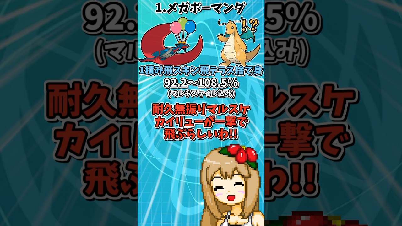 SVに登場したら強そうなメガシンカポケモン達【ポケモンSV】【ゆっくり実況】