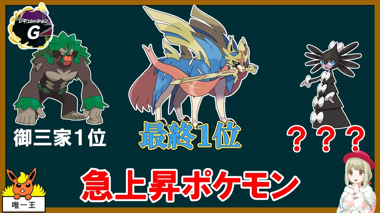 レギュGシーズン18の使用率を見よう！【ポケモンSV】【ゆっくり解説】