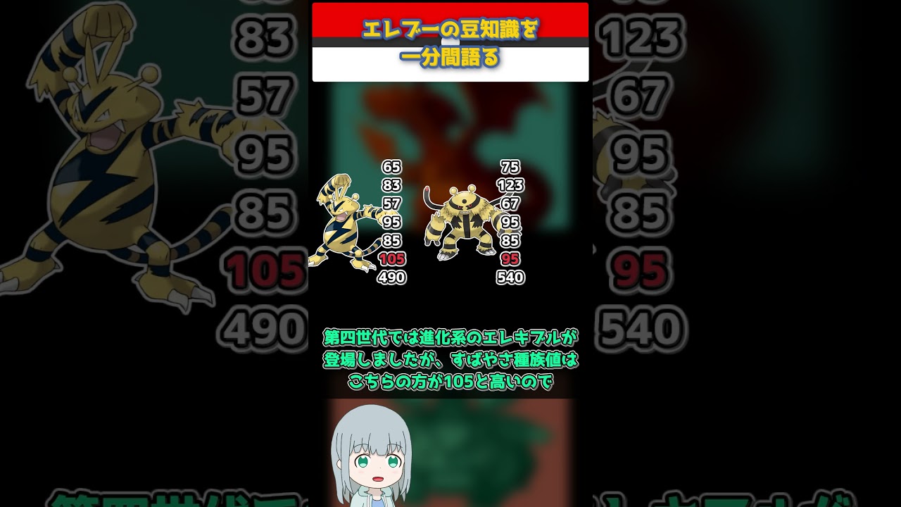 【ポケモン】エレブーの豆知識を一分間語る【ゆっくり解説】 #Shorts  #ポケモン  #pokemon