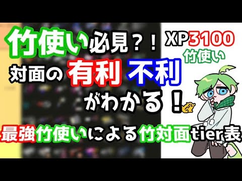 【スプラ3】3100竹使いによる竹使いのための対面Tier表!!!