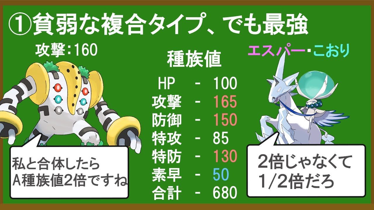 最強伝説ポケモン白馬バドレックスがいかに有能か解説する