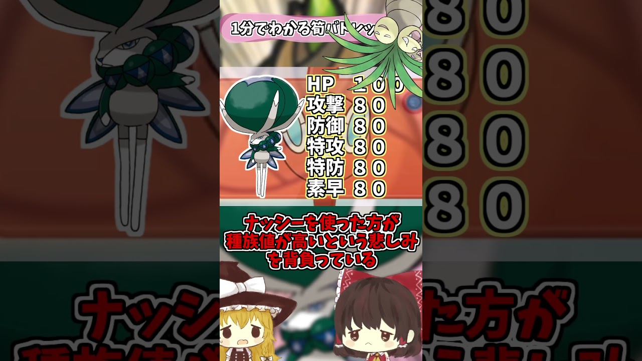 1分でわかる「タケノコバドレックス」 #ポケモン #ポケモンsv対戦 #ポケモンsv