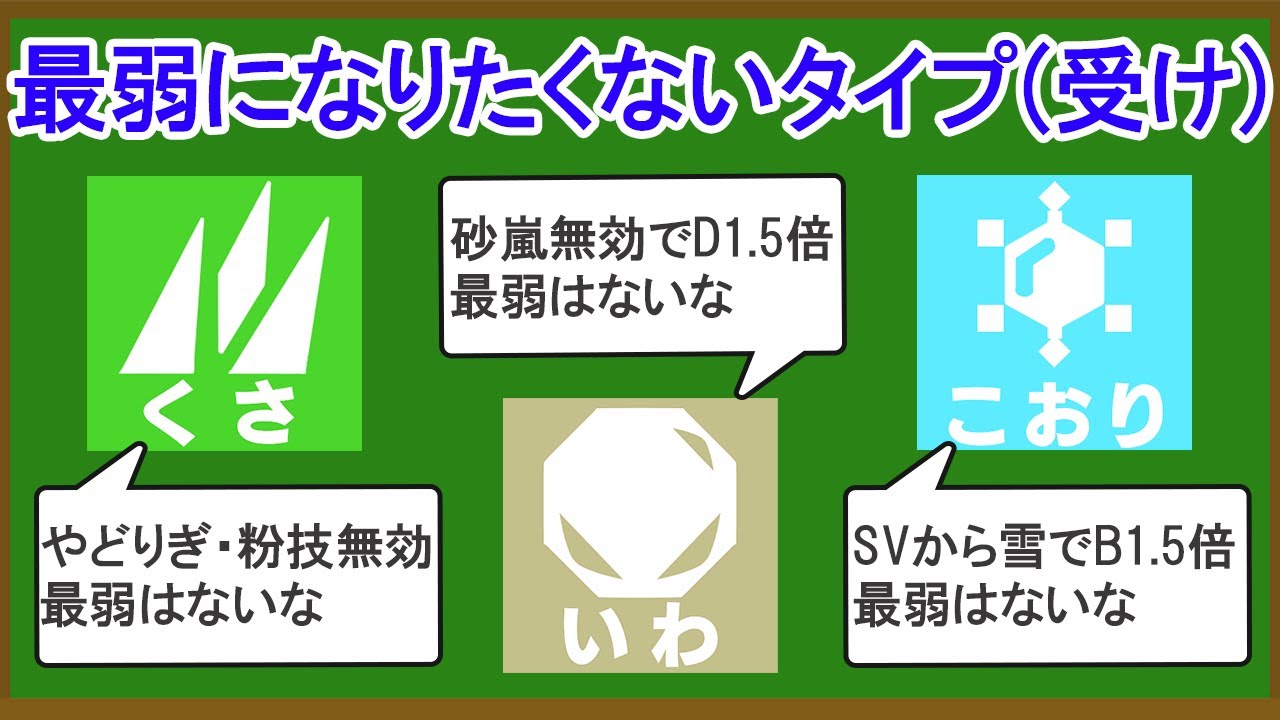 【受け側】無能なタイプランキングTOP18