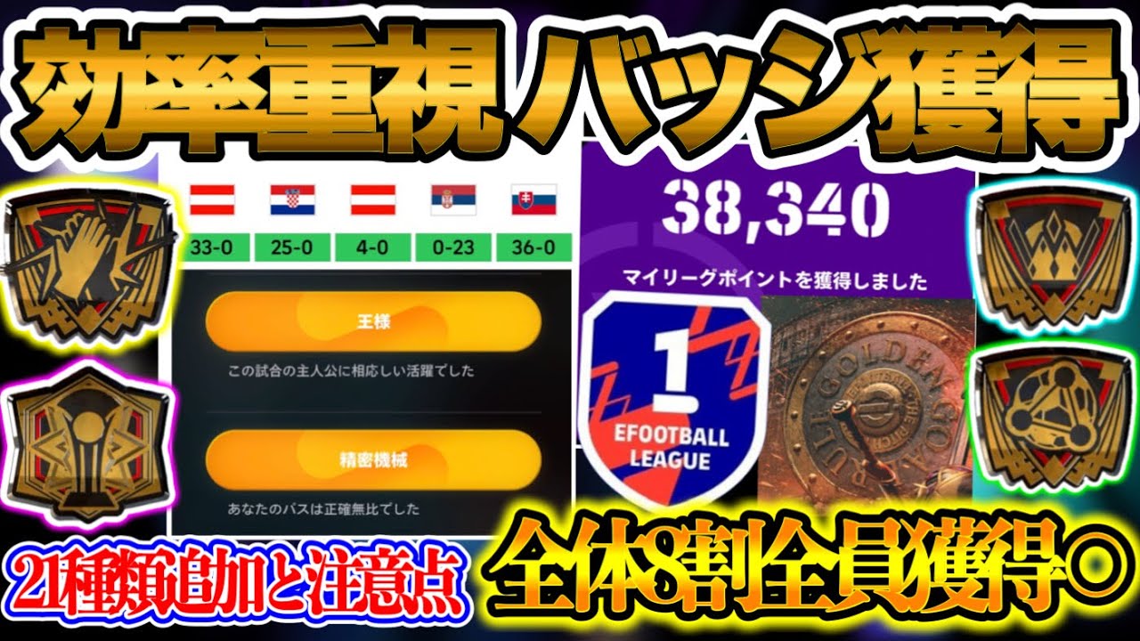 【バッチリ】eFootball2024 6/13実装バッジ 全21種類追加 全体8割全員獲得可⚪︎ 難易度高そうなCo-op "精密機械""王様" 高難度Div【eFootballアプリ/イーフト】