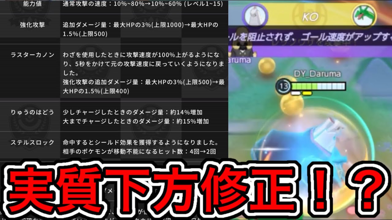 【アプデ速報】ジュラルドン、大幅リワークも微妙すぎて下方だと話題に！技持ち物解説【ポケモンユナイト】