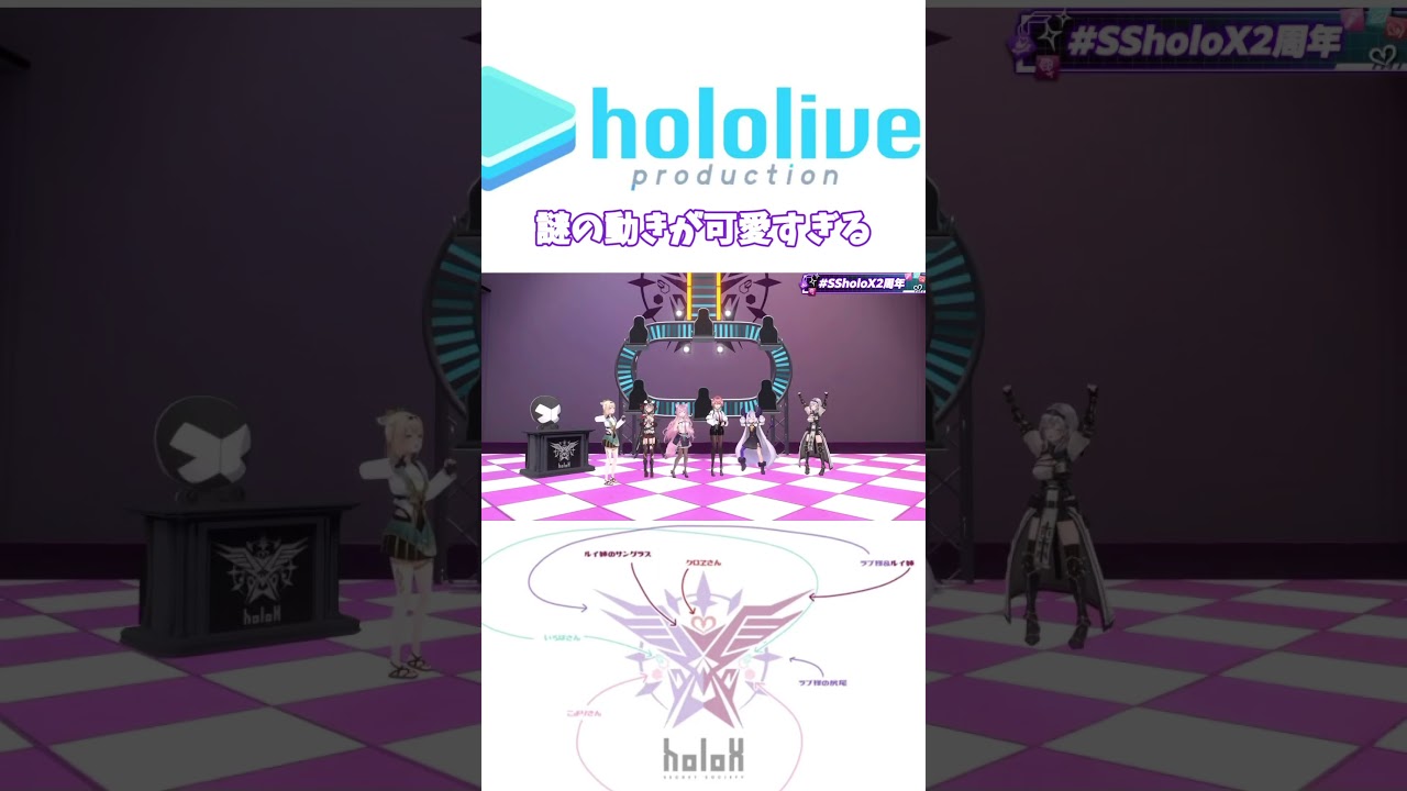 【可愛すぎる】白銀ノエルの謎の動きをマネするラプラス･ダークネス【ラプラス･ダークネス/鷹嶺ルイ/博衣こより/沙花叉クロヱ/風真いろは/白銀ノエル/ホロライブ切り抜き】#shorts