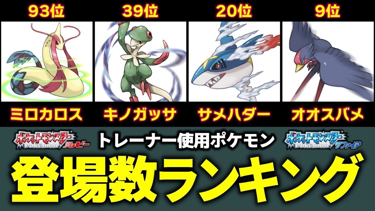 【ランキング】ルビサファでトレーナーが一番出してくるポケモンって誰だ？？