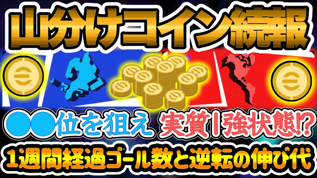 【1週間速報】eFootball2024 1週間経過してどうなった? EURO側まさかの●●位狙え!? コパアメリカ側やっぱりあの国!! 今ここで選ぶならどの国?【イーフト/eFootballアプリ】