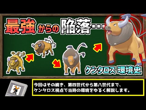 元"最強"ケンタロスと対戦環境の歴史を振り返る動画・後編【ポケモン剣盾】【ゆっくり解説】