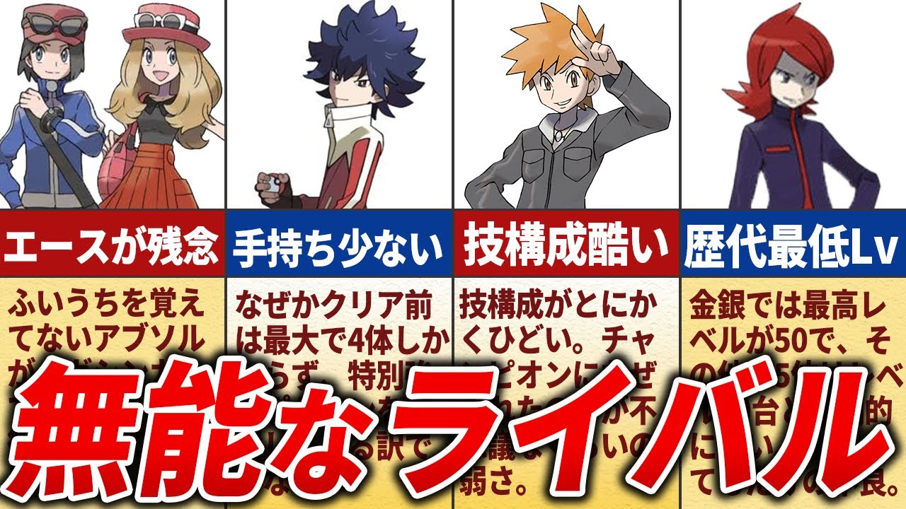 ライバル最弱ランキングTOP15