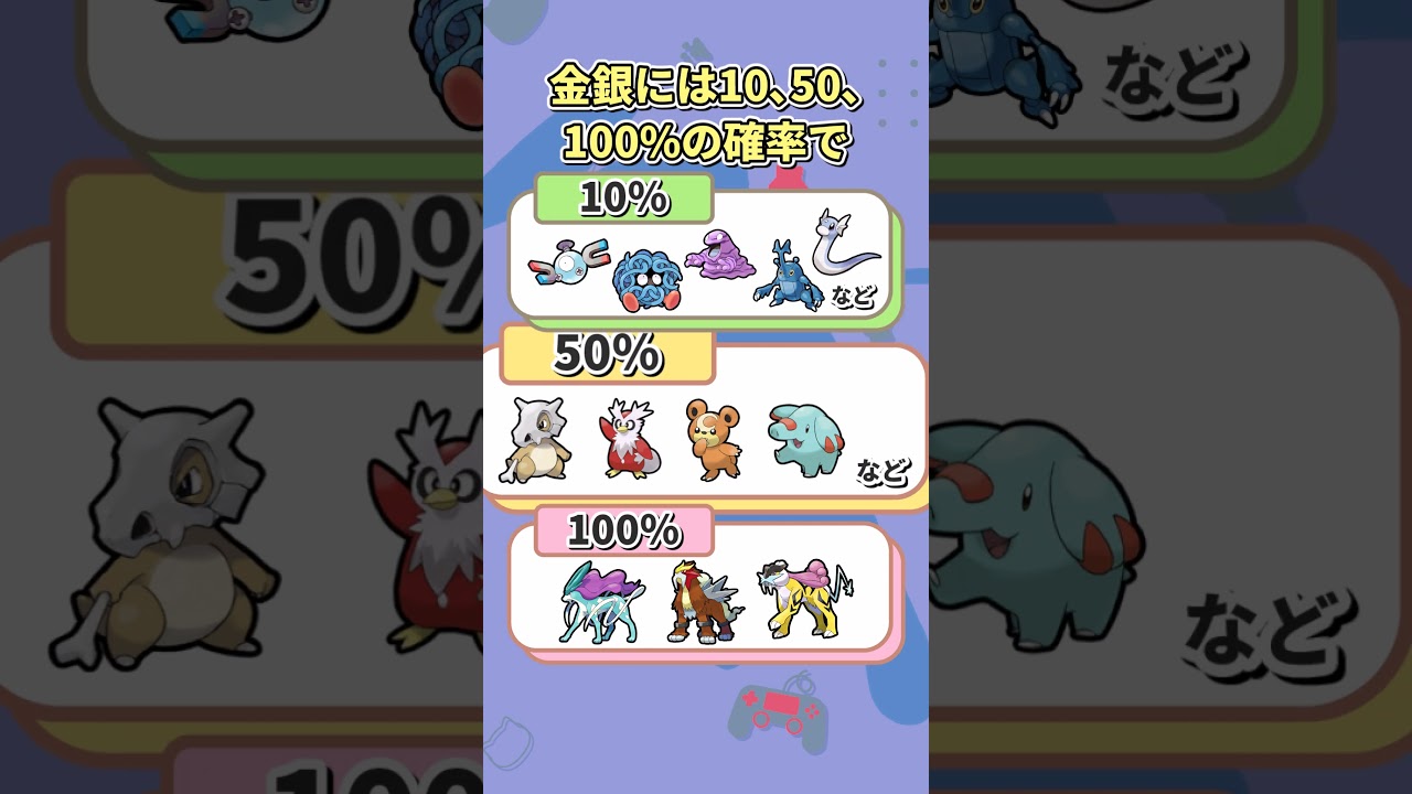 【ポケモン金銀】デタラメすぎるウソつきボール3選