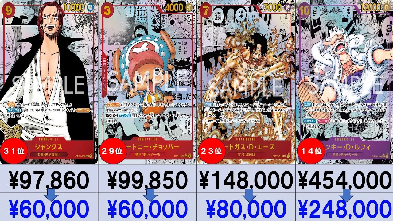 【ワンピースカード】『暴落後』プロモ高額カード相場ランキング　【コミパラ含】