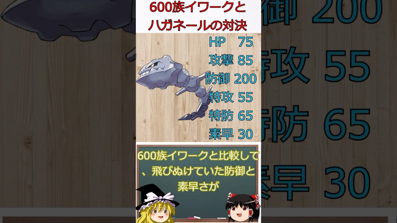 600族イワーク対ハガネール！！　勝つのはどっち？#shorts #ポケモン #ゆっくり実況