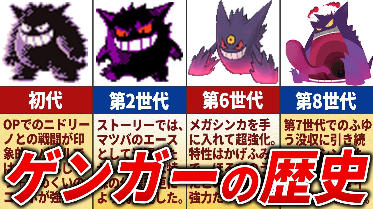 【実は優遇】ゲンガーの歴史を徹底解説【歴代ポケモン】