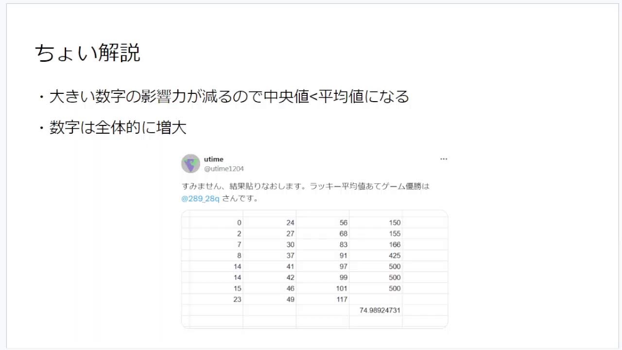 ラッキー中央値あてゲーム結果発表