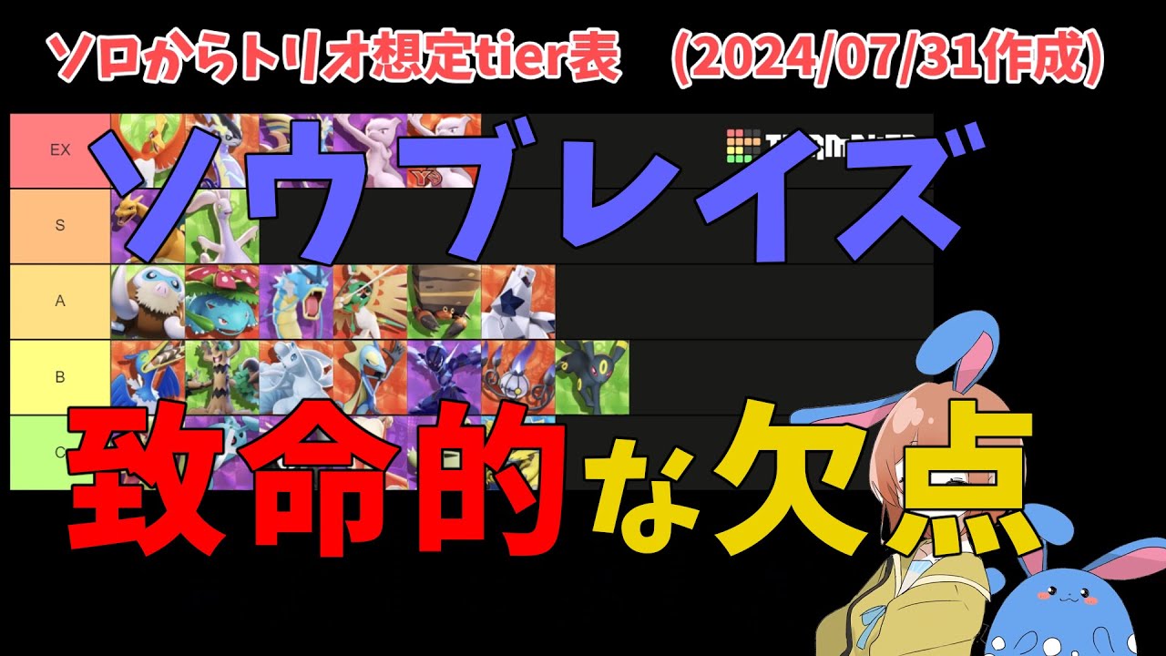 【後編】tier表解説！ソウブレイズやその他バランス型の評価を徹底解説！の巻【ポケモンユナイト】【詳細解説686】