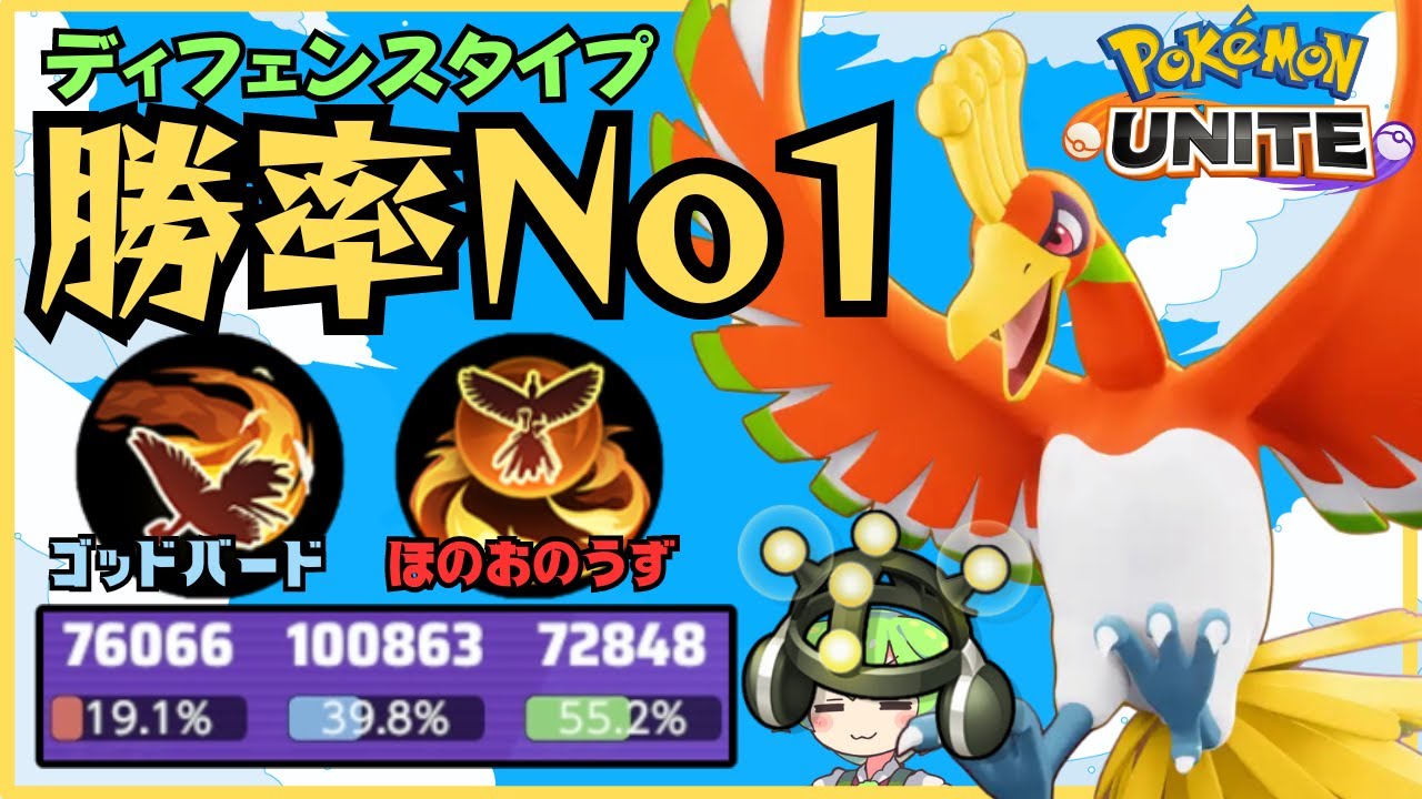 【最新版】競技勢すらあまり出来ていない！？守る動きを覚えられる神ポケモン！ホウオウ徹底解説【ずんだもん座学】【ポケモンユナイト】