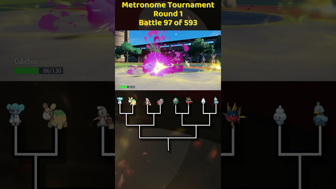 Cubchoo Vs Numel #metronomebattle #pokemon #pokemonviolet #Cubchoo #Numel