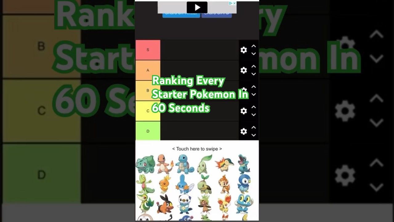 Ranking Every Starter Pokemon In Under 60 Seconds #pokemon #shorts #gaming