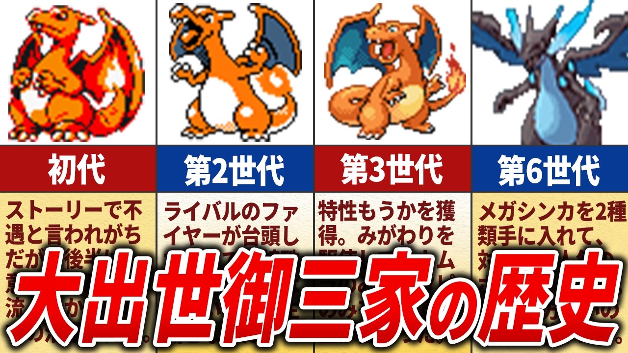 【公式の愛】リザードンの歴史を徹底解説【歴代ポケモン】