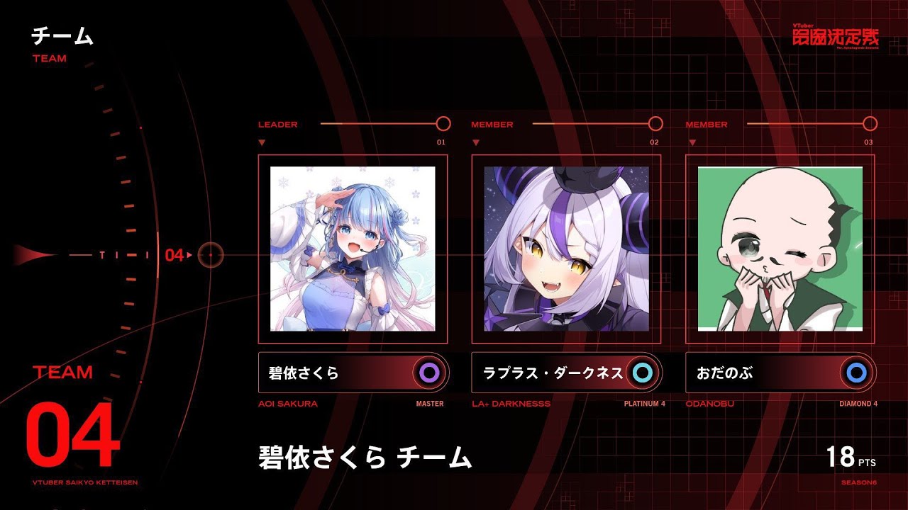 【apex】V最コーチングいきますカスタムday5 w/ラプラスダークネス└|┳|┘ おだのぶ 碧依さくら【うるか】