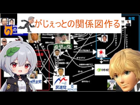 スマブラ参加型界隈初めて参加して一年くらいたったし関係図つくってみっか　　一期一会に感謝
