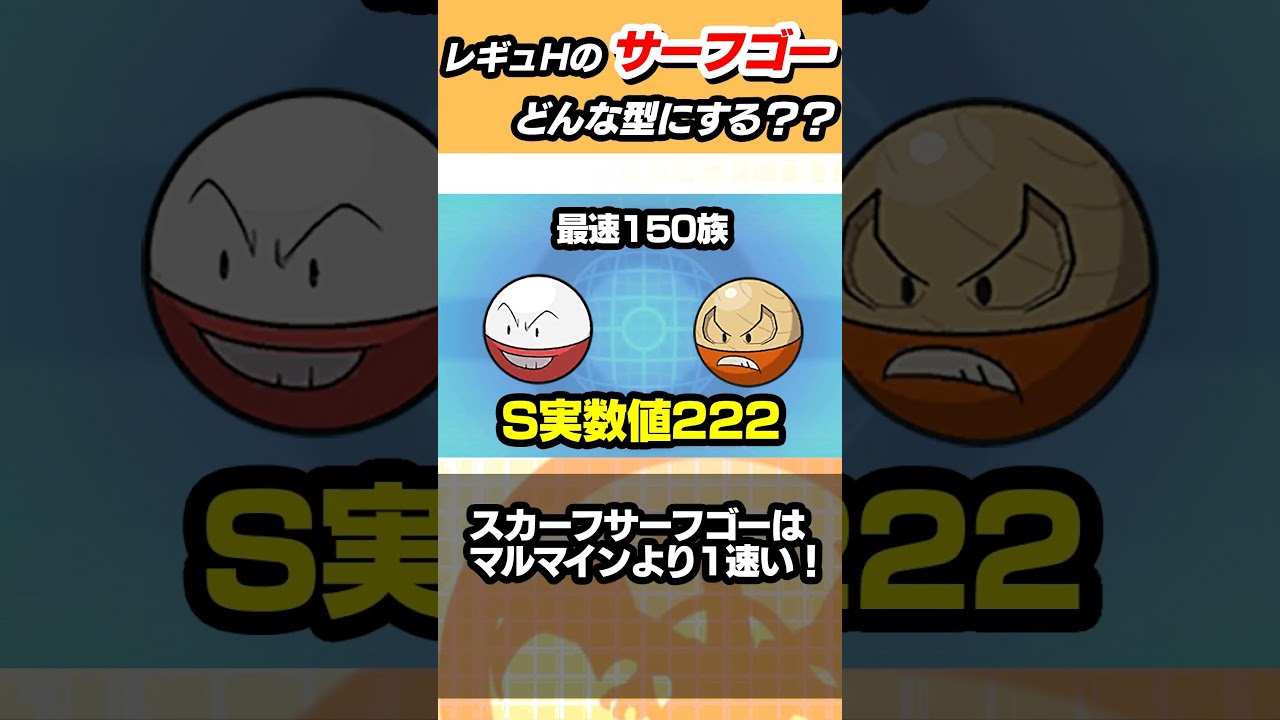 レギュHのサーフゴーはどんな型にする？【ポケモンSV】　#レアコイル構文 #ポケモンバトル相談所 #ポケモンSV #レギュレーションH #shorts #ランクマッチバトル #質問箱
