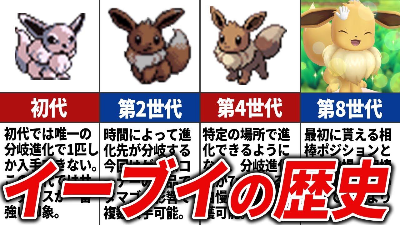 【最多の進化先】イーブイの歴史を徹底解説