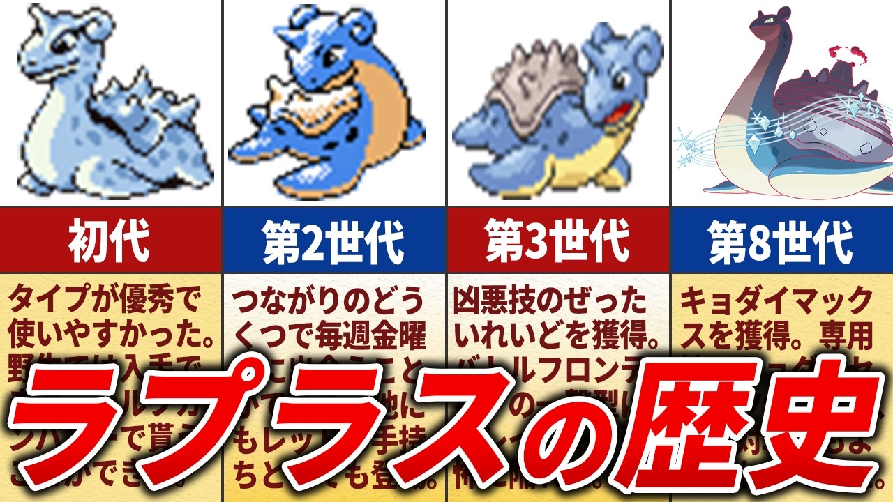 【3割の悪魔】ラプラスの歴史を徹底解説【歴代ポケモン】