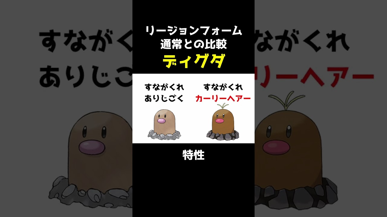 【ポケセレ】ポケモン｢リージョンフォーム比較｣ディグダ編