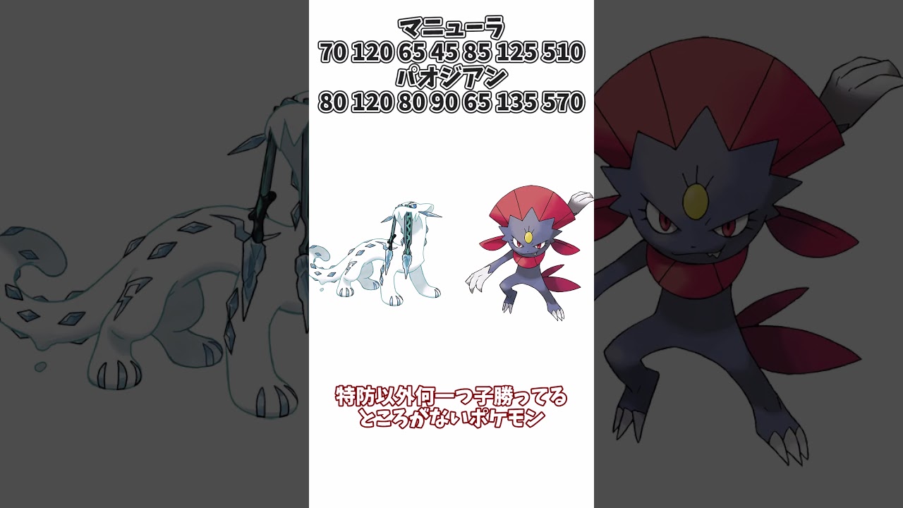 パオジアン？知らない子ですね【マニューラの復習】