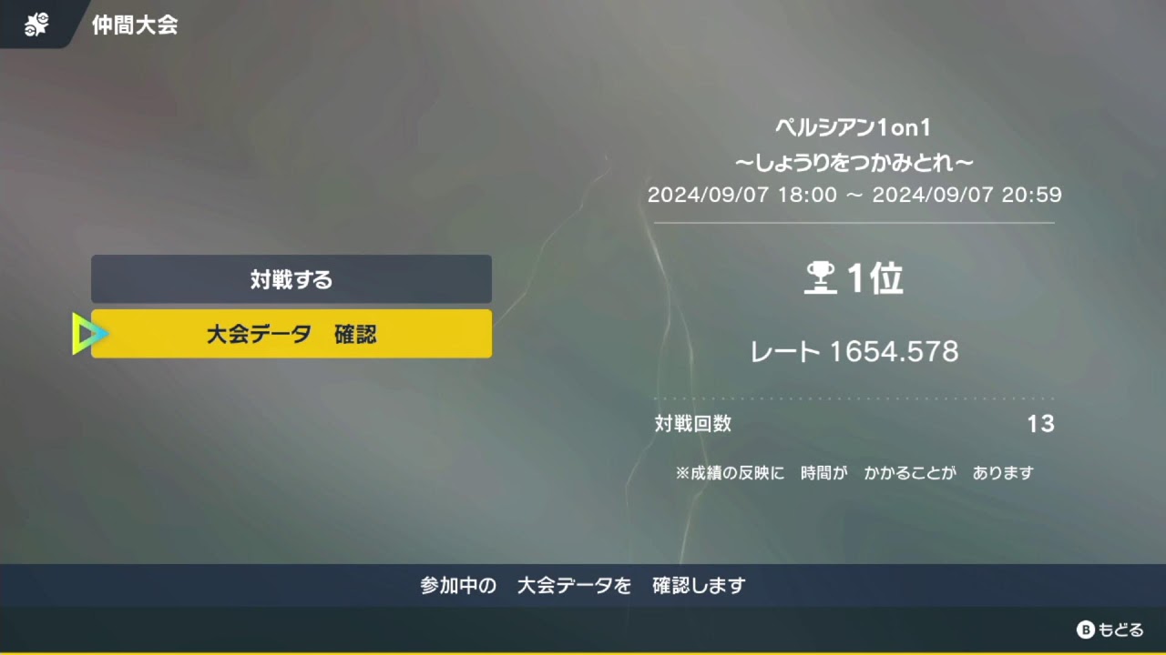 ｐｐｐｐペルシアン